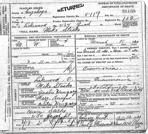 Death Certificate Stasko Mike