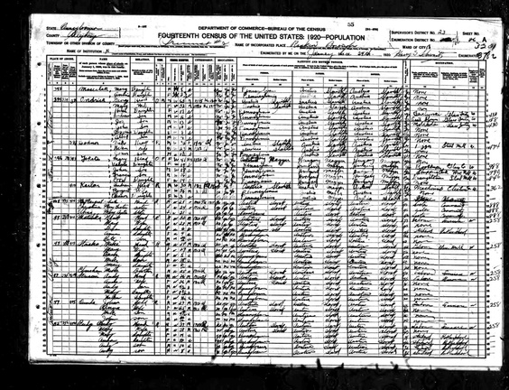 Census  Ohio 1920 1
