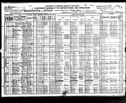 Census Indiana 1920 1
