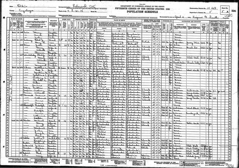 Census Ohio 1930 1