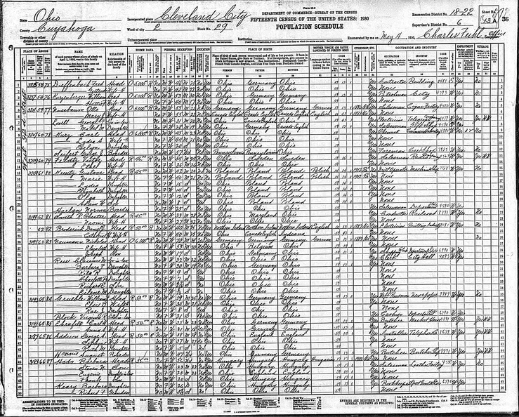 Census_Ohio_1932.jpg