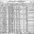 Census Ohio 1932