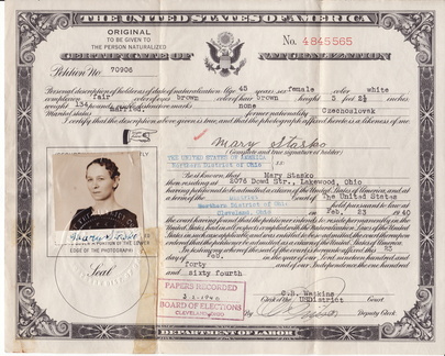 Citizenship Onuferova Maria